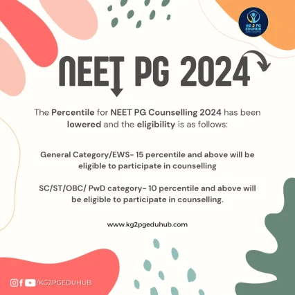 NEET PG 2024